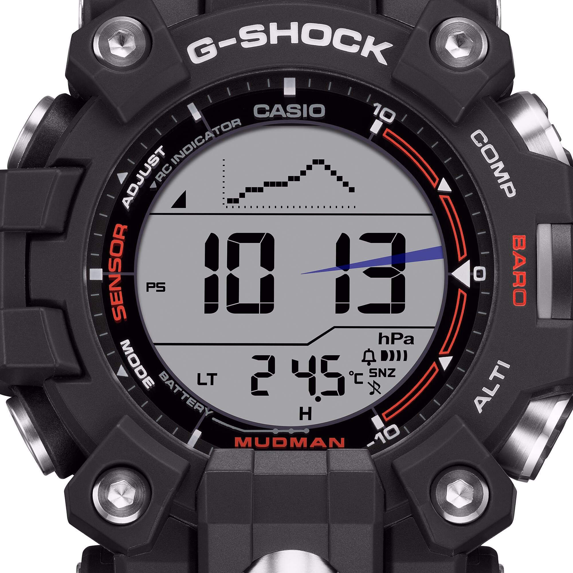 CASIO 卡西歐 G-SHOCK GW-9500-1 MUDMAN系列 野地紅 電波太陽能數位錶